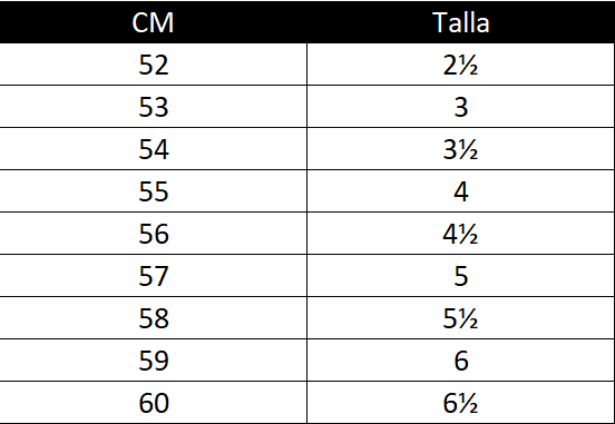 Cómo medir tu talla